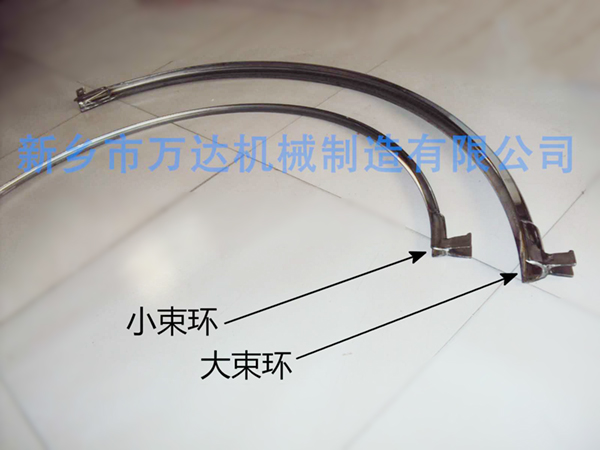 大、小束環(huán)